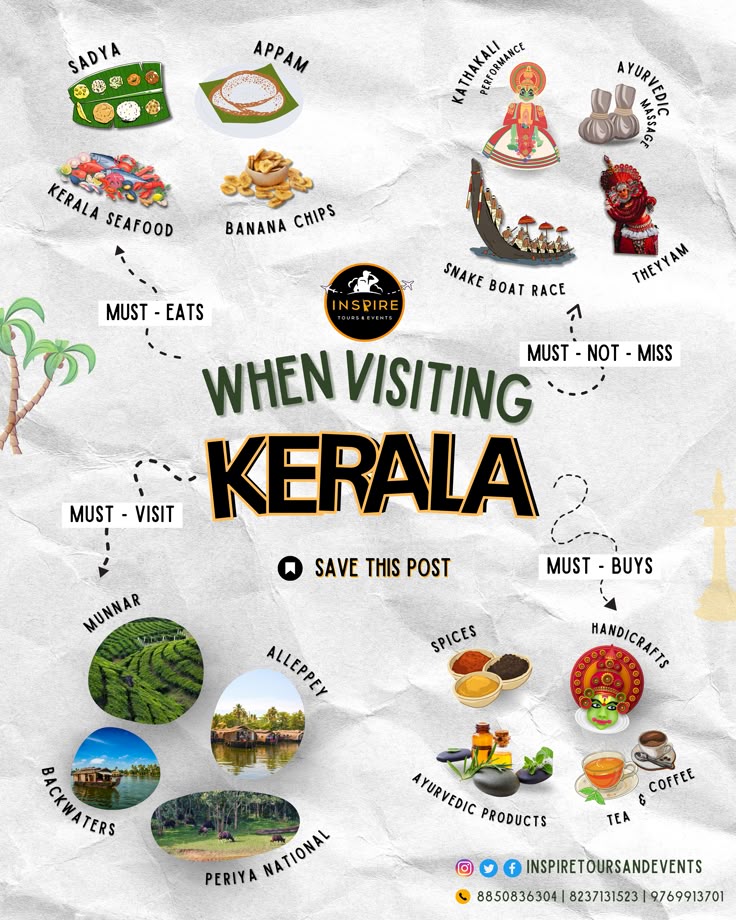 Kerala Travel
